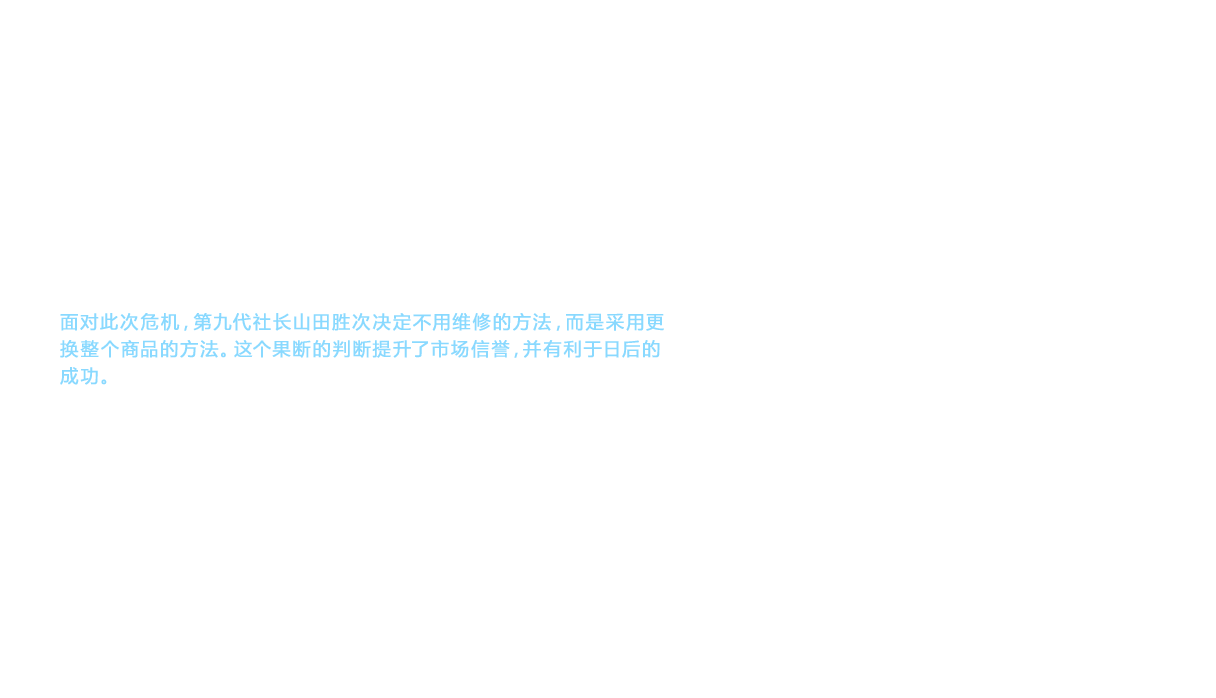 1980年6月，卫洗丽™（WASHLET™）上市销售。销售情况极佳，在上市后很快便供不应求了。卫洗丽™（WASHLET™）从起初便有良好开端，但上市3个月后，突然接到了关于“温水变冷水”的大量投诉。面对此次危机，第九代社长山田胜次决定不用维修的方法，而是采用更换整个商品的方法。这个果断的判断提升了市场信誉，并有利于日后的成功。上市2年后的1982年，在日本全国播放的电视广告，连同那句至今仍为大家所记住的广告词“就连臀部也想请它冲洗”，引起了极大的反响。伴随着从“擦拭”向“水洗”转变的新卫生间文化，卫洗丽™（WASHLET™）的销量得以扩大。