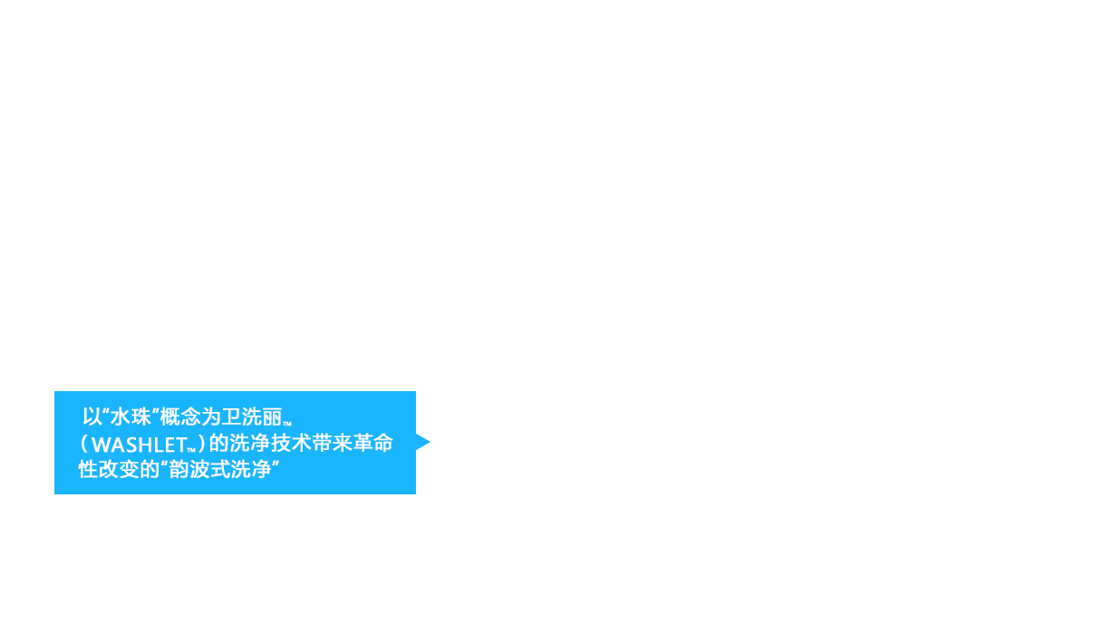 以“水珠”概念为卫洗丽™（WASHLET™）的洗净技术带来革命性改变的“韵波式洗净”