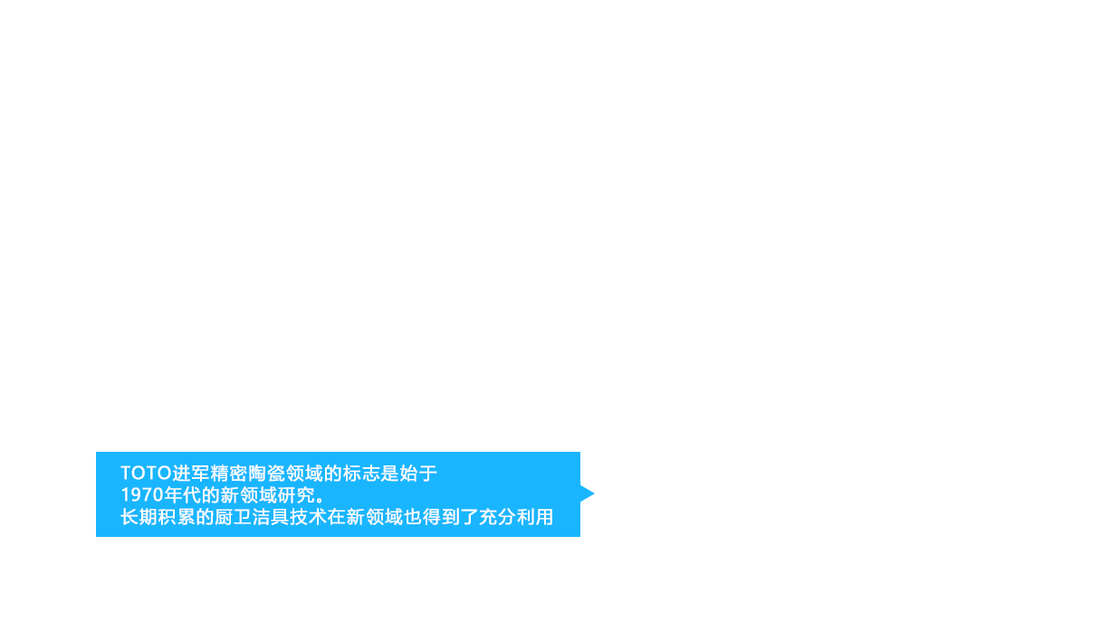 TOTO进军精密陶瓷领域的标志是始于1970年代的新领域研究。长期积累的厨卫洁具技术在新领域也得到了充分利用