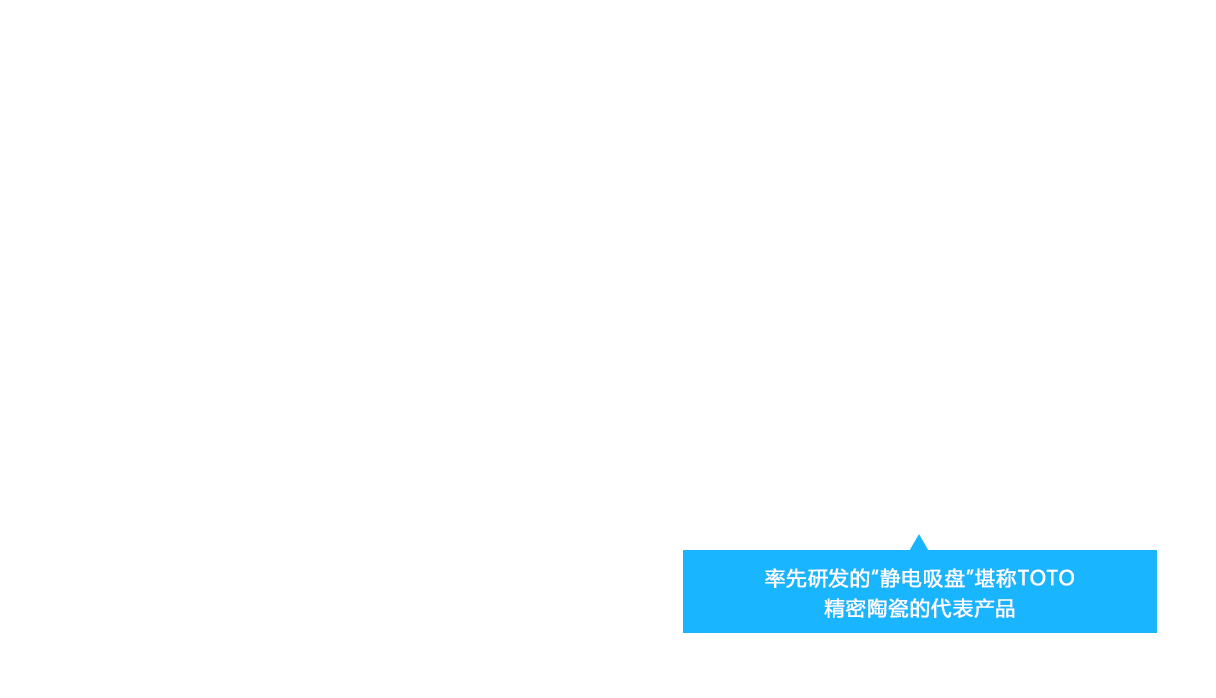 率先研发的“静电吸盘”堪称TOTO精密陶瓷的代表产品