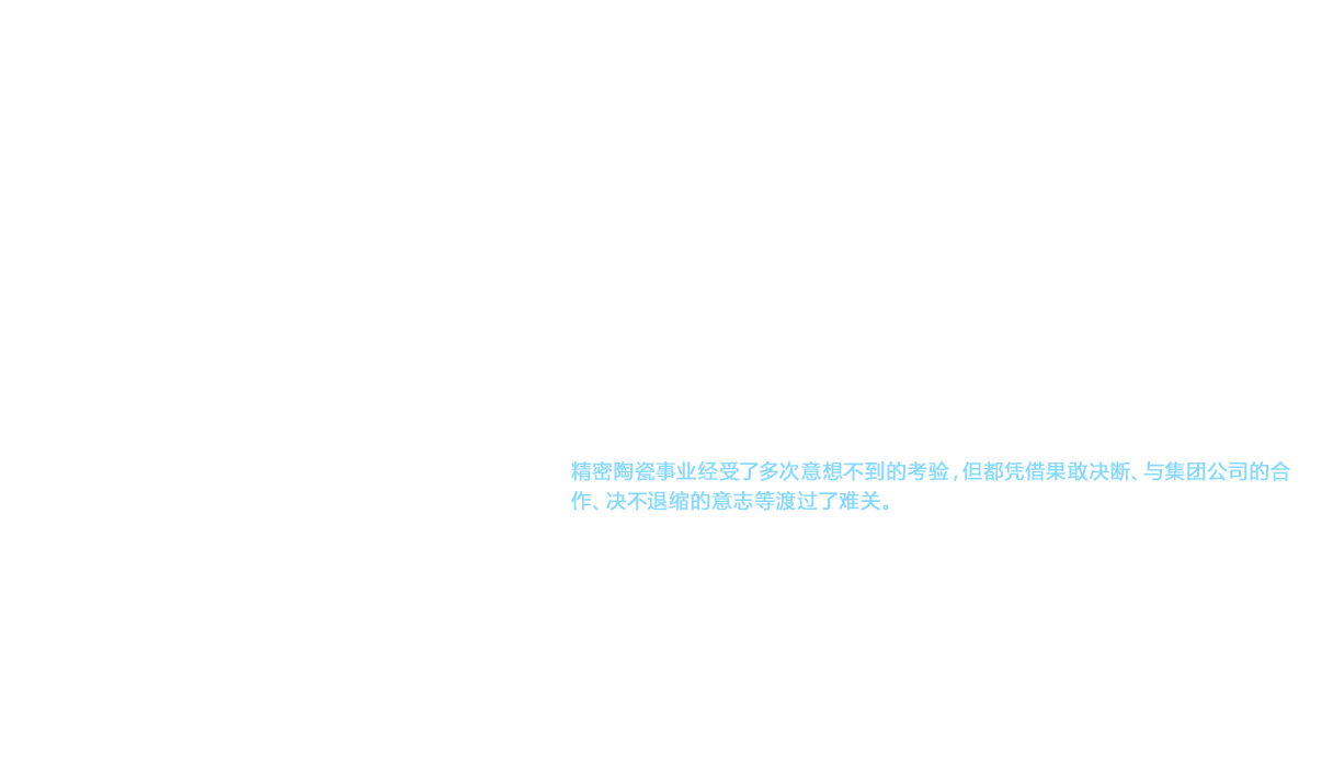 2011年3月11日，发生了前所未有的严重灾害东日本大地震。生产光纤套圈、插座、陶瓷劈刀（Bonding Capillary）的福岛县楢叶町工厂和富冈町工厂被划入了禁区。TOTO的产品因质量过硬而备受好评，正因为产品的市场占比较大，生产线的失去才会使全球客户受到影响。成为禁区的工厂的员工们尽管也是受灾者，但他们积极投入到生产线的恢复工作中。或委托其他公司进行OEM生产，或在其他TOTO集团公司的生产基地设立生产线，所有相关人员齐心协力，以惊人的速度完成了恢复工作。精密陶瓷事业经受了多次意想不到的考验，但都凭借果敢决断、与集团公司的合作、决不退缩的意志等渡过了难关。