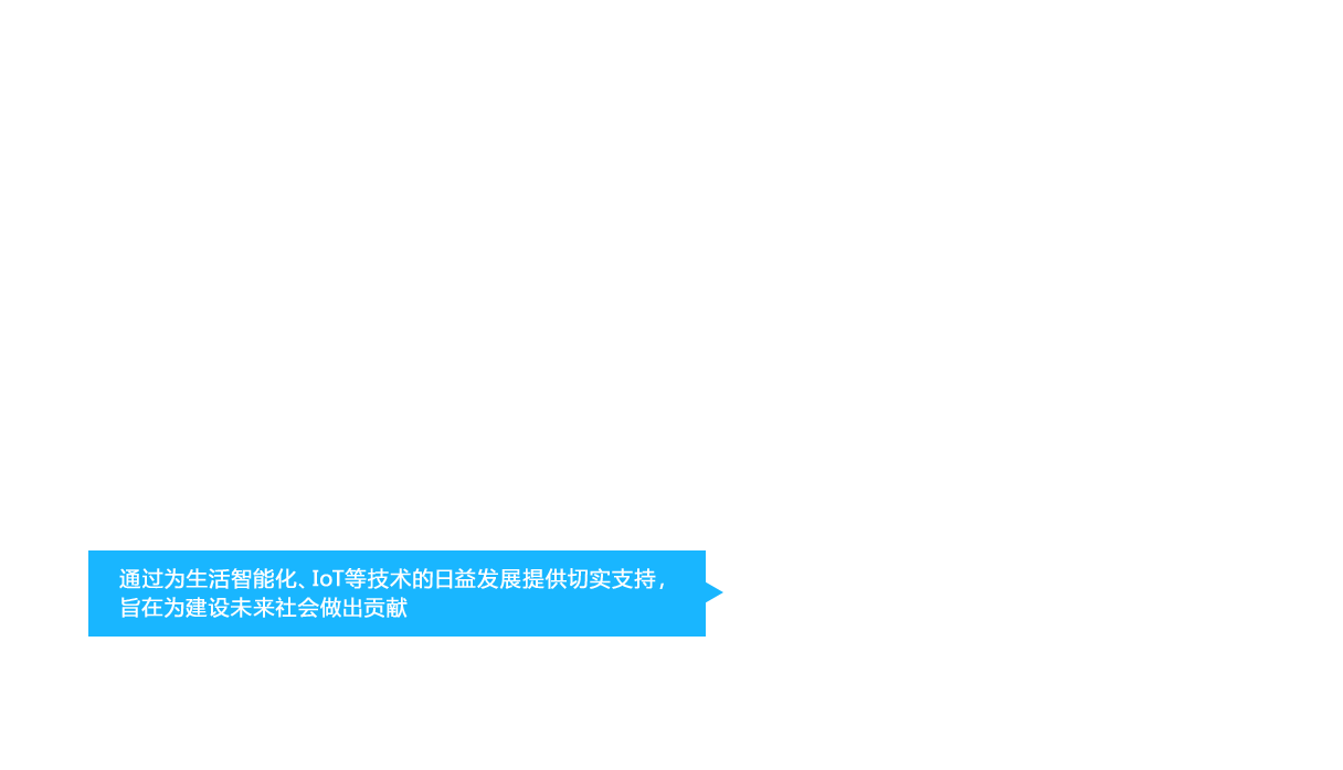 通过为生活智能化、IoT等技术的日益发展提供切实支持，旨在为建设未来社会做出贡献