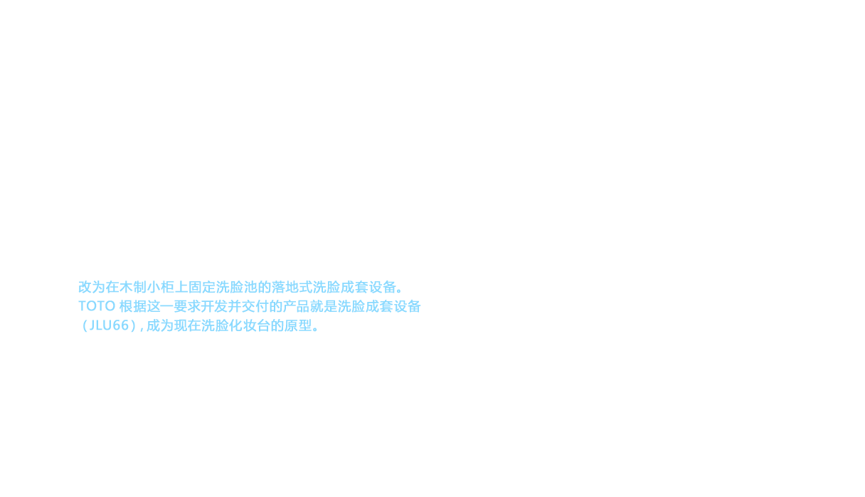 1966年（昭和41年），在住宅的厨卫洁具空间，新型成套商品诞生了。这就是洗脸成套设备。在传统的日本住宅中，一般都没有洗脸空间，洗脸和刷牙等动作都在厨房的水池处完成。之后在1955年（昭和30年），日本住宅公团（现 都市再生机构）成立后，初期的公团住宅中确定采用壁挂式洗脸池，但在墙壁上的固定和在墙面中埋入上下水管等工序相当费事。于是，日本住宅公团决定改为在木制小柜上固定洗脸池的落地式洗脸成套设备。TOTO根据这一要求开发并交付的产品就是洗脸成套设备（JLU66），成为现在洗脸化妆台的原型。