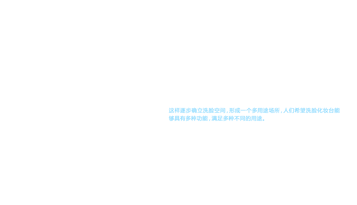 进入泡沫经济时代，洗脸空间功能发生了变化。成为入浴前后穿脱衣服的地方，或者将原先置于室外的洗衣机也移到化妆室，兼作洗衣间。包括早晨的仪容整理在内，家庭的厨卫洁具功能呈现集成化、一体化趋势。根据这一动向，TOTO在1995年（平成7年）推出了旨在改善洗衣操作的“洗衣梳妆台”。先于其他公司配备了壁挂式水龙头，使得洗脸池可利用空间更大，洗脸池下部的小柜的收纳能力提升。这样逐步确立洗脸空间，形成一个多用途场所，人们希望洗脸化妆台能够具有多种功能，满足多种不同的用途。