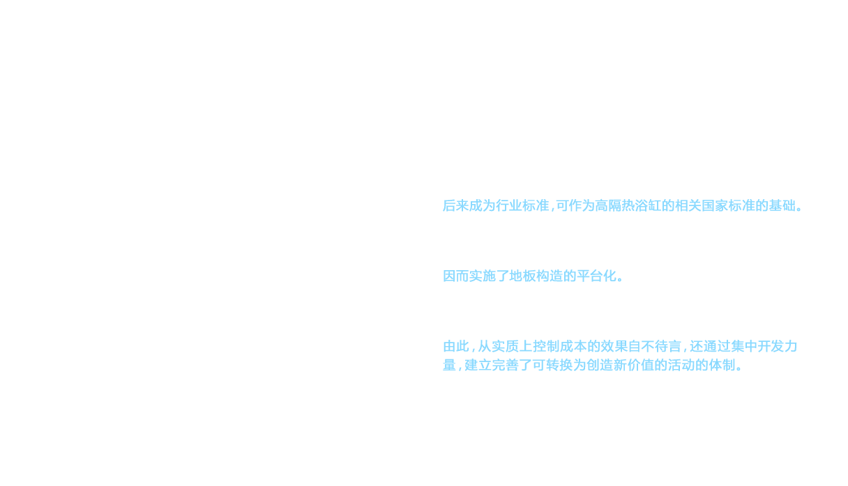 继KARARI地板之后，2004年（平成16年）开发出了具有6小时后热水温度仅下降不到2℃（原有产品大约1.5小时下降2℃）的良好保温性能的“保温浴缸”。后来成为行业标准，可作为高隔热浴缸的相关国家标准的基础。2012年（平成24年）的课题是如何加快新商品投入速度和如何进一步改善生产效率，因而实施了地板构造的平台化。为实现这一目的，决定对“独户住宅专用”、“新建公寓专用”和“公寓重塑专用”等拳头产品的基本构造进行统一。由此，从实质上控制成本的效果自不待言，还通过集中开发力量，建立完善了可转换为创造新价值的活动的体制。