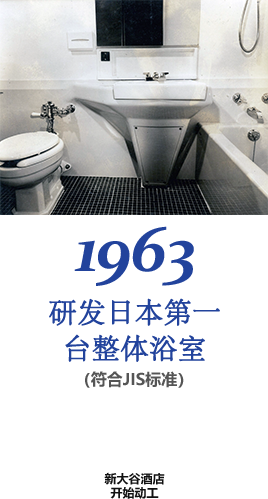 1963 研发日本第一台整体浴室（符合JIS标准） 新大谷酒店 开始动工