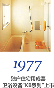 1977 独户住宅用成套 卫浴设备“KB系列”上市