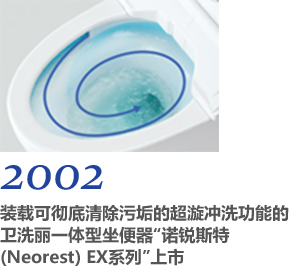 2002 HYDROTECT COAT上市 装载可彻底清除污垢的超漩冲洗功能的卫洗丽TM（WASHLET TM）一体型坐便器“诺锐斯特(Neorest) EX系列”上市