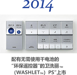 2014 配有无需使用干电池的“环保遥控器”的卫洗丽TM（WASHLET TM）PS”上市
