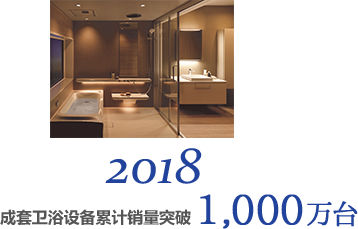 2018 成套卫浴设备累计销量突破1,000万台