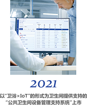 2021 以“卫浴×IoT”的形式为卫生间提供支持的“公共卫生间设备管理支持系统”上市